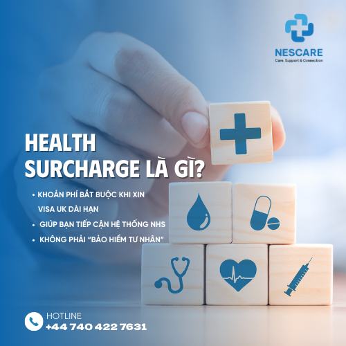 Health Surcharge là gì? Hướng dẫn cho sinh viên & người mới sang UK